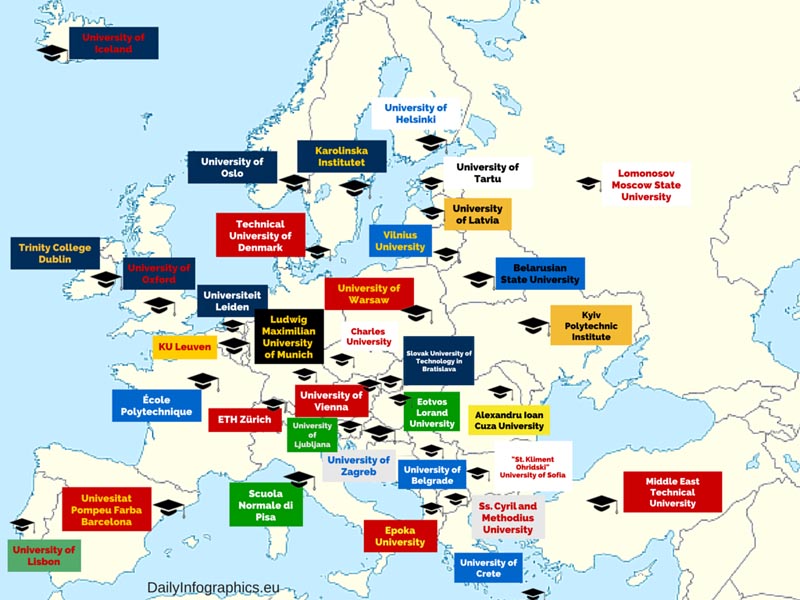 بهترین دانشگاه های پزشکی در اروپا